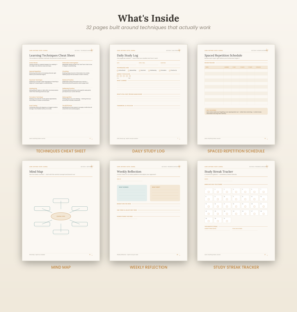 Study Skills Planner Printable | Active Recall & Spaced Repetition Journal PDF