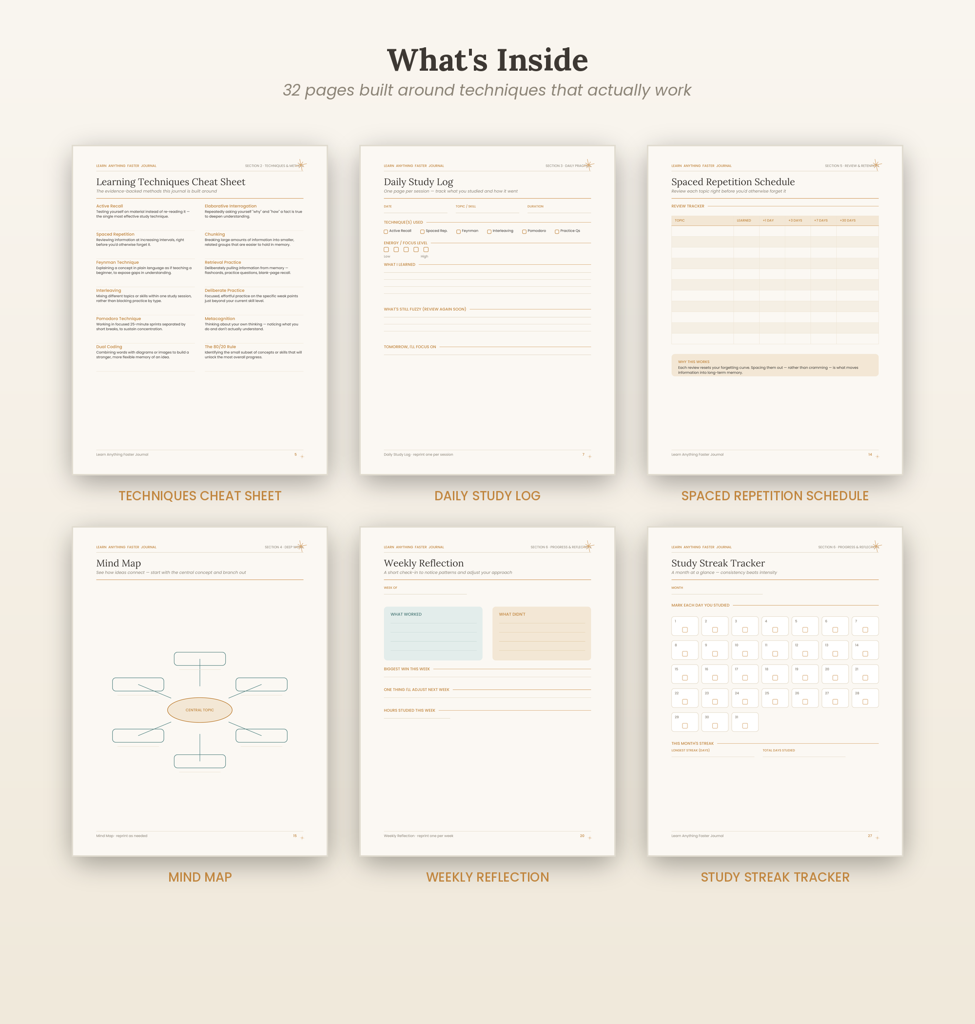Study Skills Planner Printable | Active Recall & Spaced Repetition Journal PDF