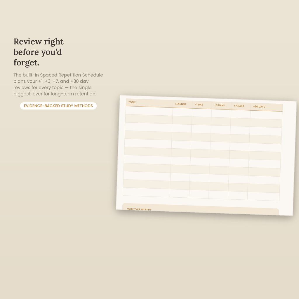 Study Skills Planner Printable | Active Recall & Spaced Repetition Journal PDF